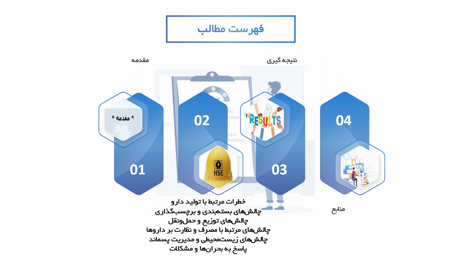 پاورپوینت در مورد چالش‌های ایمنی در صنایع دارویی